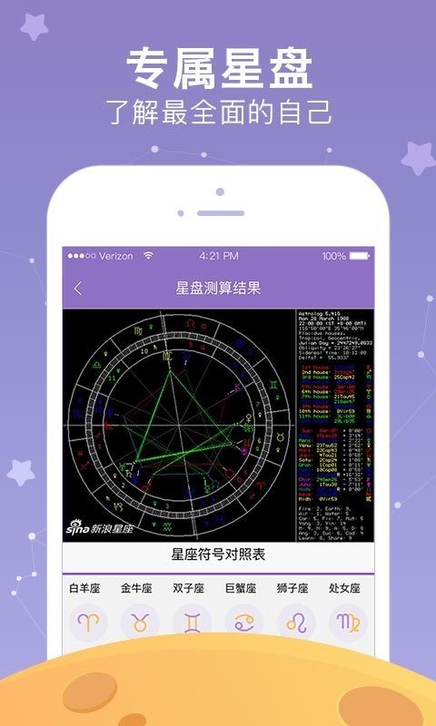 新浪星座安卓版 V3.0.2