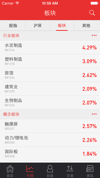 东北证券同花顺iPhone版 V3.0
