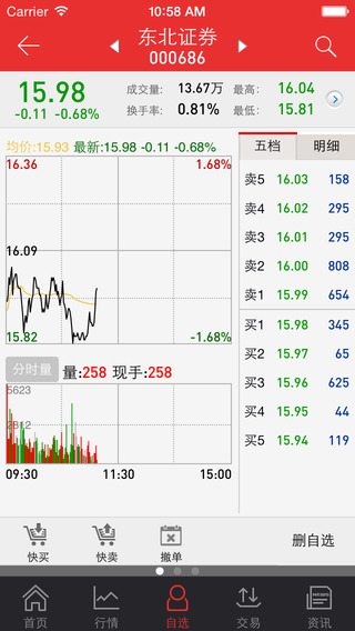 东北证券同花顺iPhone版 V3.0