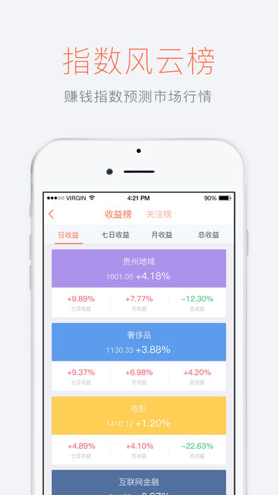 智投iPhone版 V5.0.6