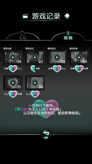 我的女友很花心iphone版 V1.0