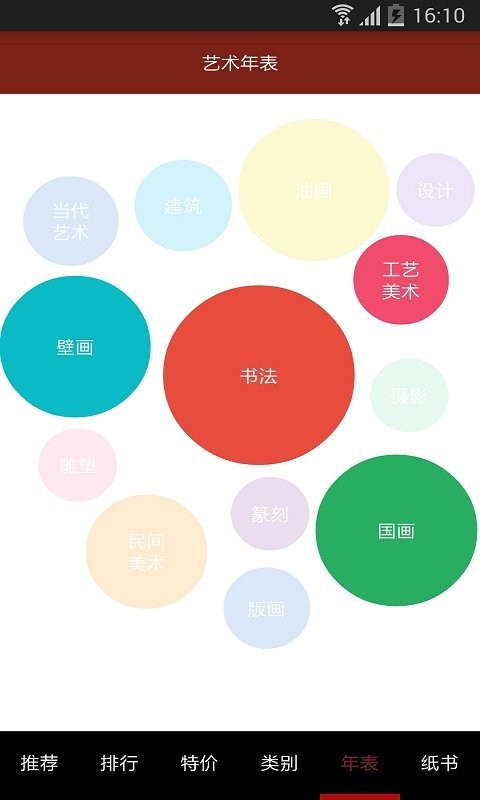 雅昌艺术书城安卓版 V4.0