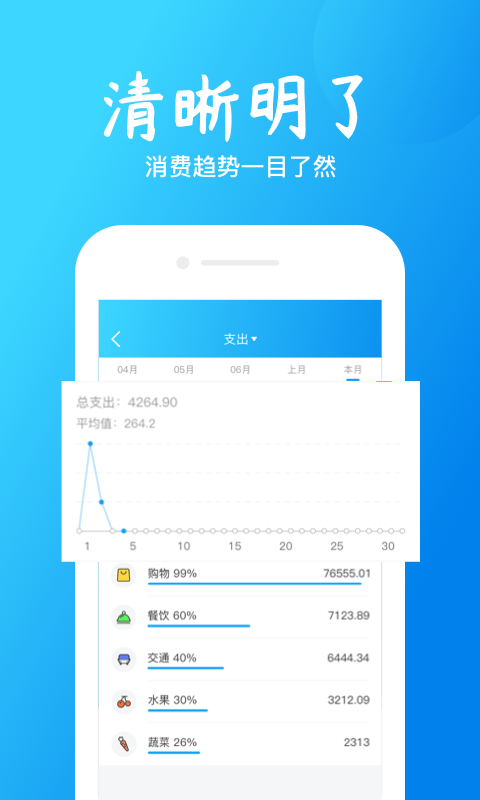 钱坊记账安卓版 V1.0.0