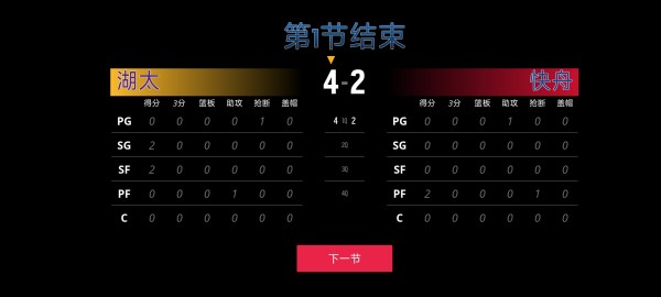 全民篮球5v5安卓版 V4.5