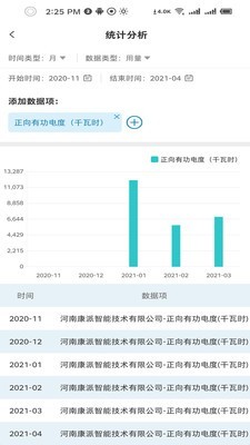 能源掌中宝安卓版 V2.0.4