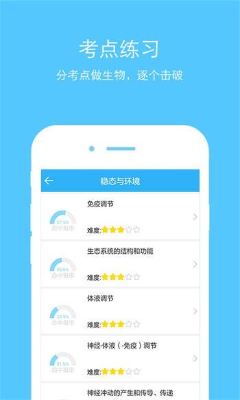 高中生物iphone版 V1.9.2