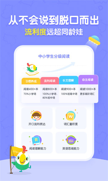 呱呱阅读iphone版 V1.2.2