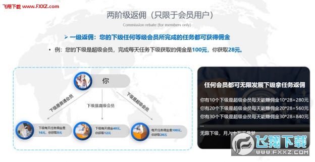 共享朋友圈安卓版 V1.6.8
