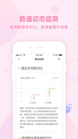 爱幼妈妈iphone版 V4.1.1