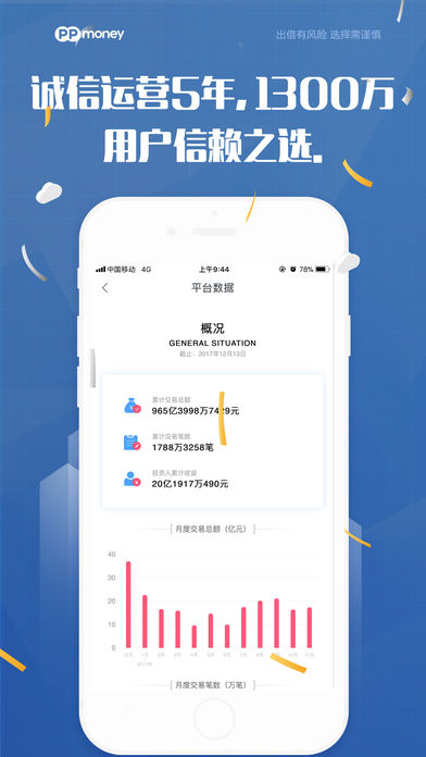PP理财iphone版 V1.3.5