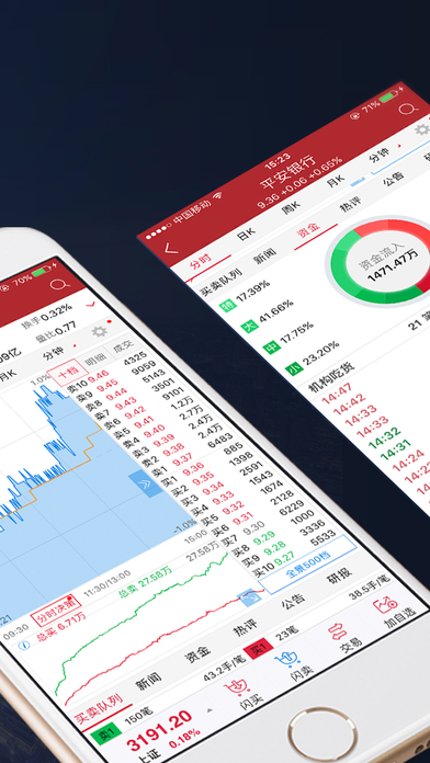 平安证券iphone版 V1.6.4