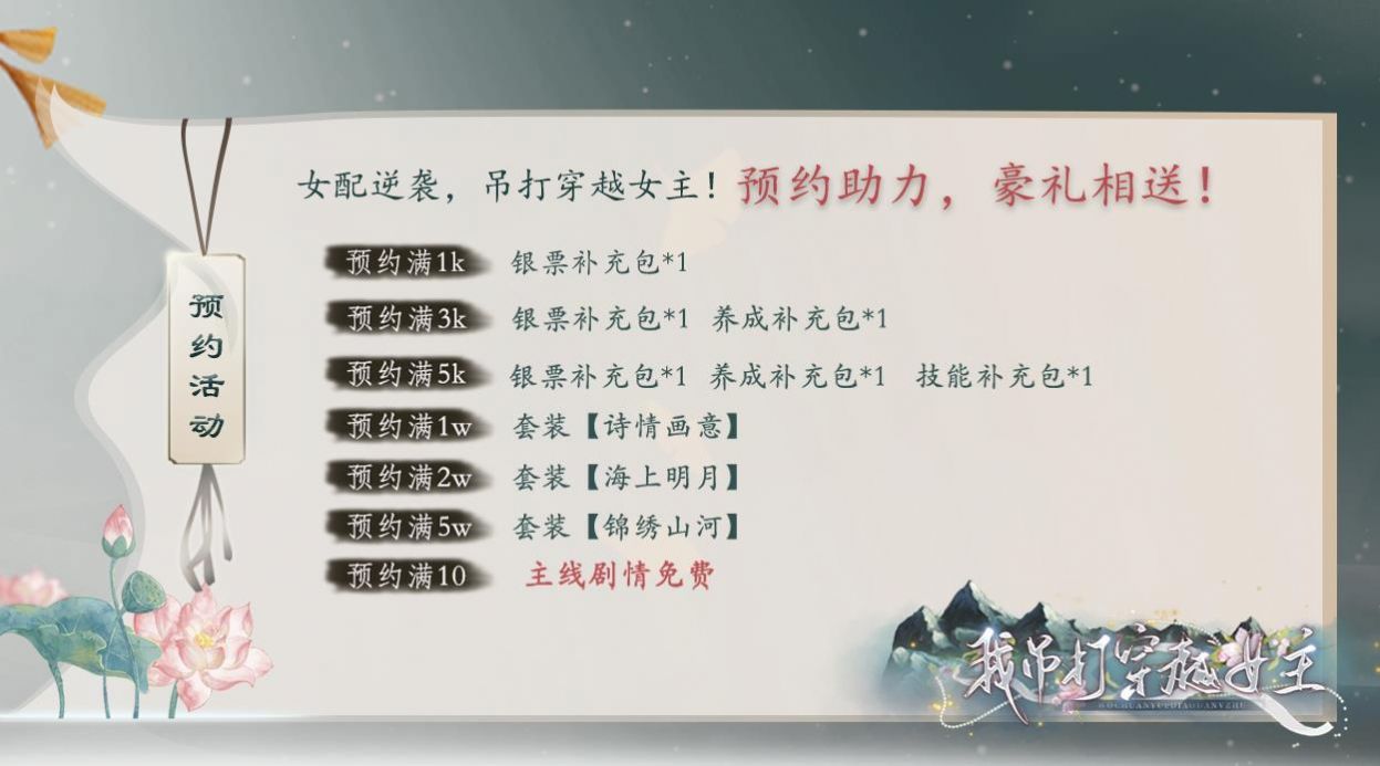 易次元重生后我吊打女主安卓版 V1.2.1