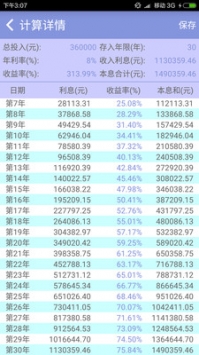 复利计算器安卓2022版 V2.0