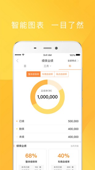 平安好伙伴安卓版 V2.0.6
