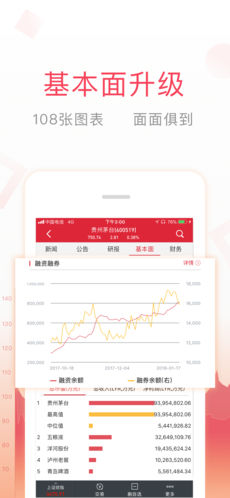万得股票iPhone版 V6.10.0