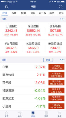 南京证券大智慧iphone版 V8.2.1