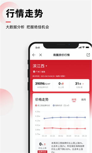 乐有家房产网安卓版 V8.7.0