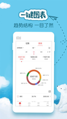 懒人记账安卓版 V1.3.5