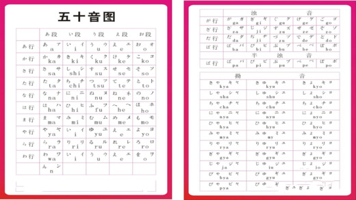 日语学习iPhone版 V2.3