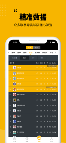 看球大师iphone版 V2.0.4