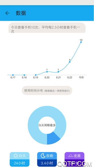 护眼宝安卓版 V10.0