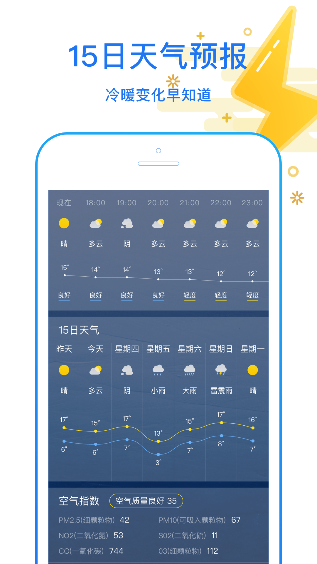 天天看天气预报安卓官方版 V3.9.2