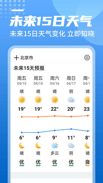中华好天气2022版 V1.0